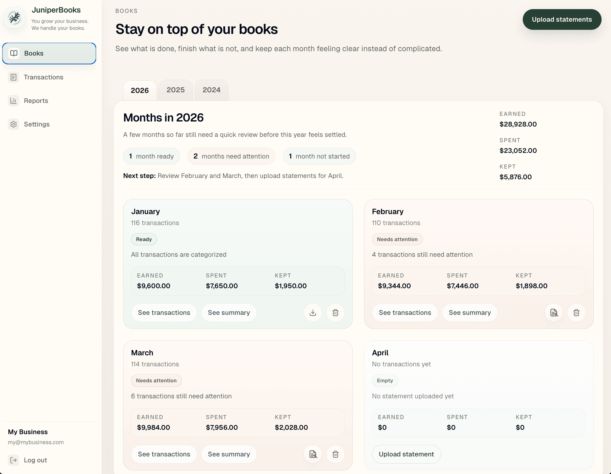 JuniperBooks books overview showing monthly bookkeeping status